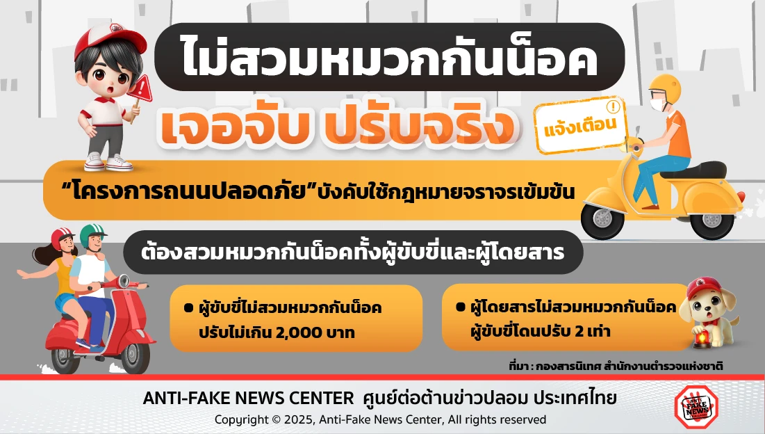 ไม่สวมหมวกกันน็อค เจอจับ ปรับจริง