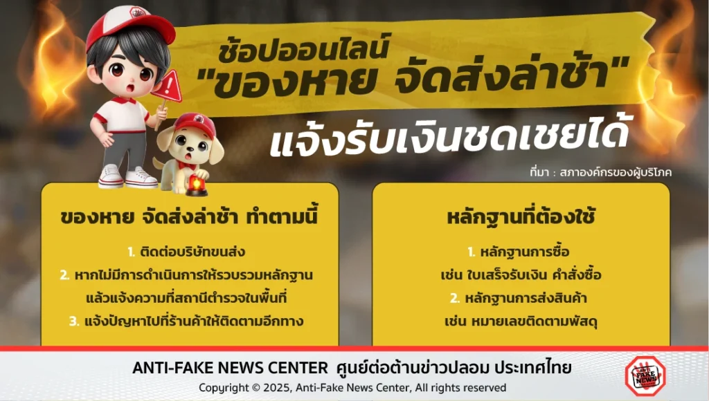 ช้อปออนไลน์ ของหาย จัดส่งล่าช้า แจ้งรับเงินชดเชยได้