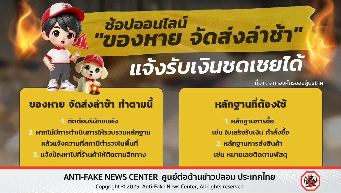 ช้อปออนไลน์ ของหาย จัดส่งล่าช้า แจ้งรับเงินชดเชยได้